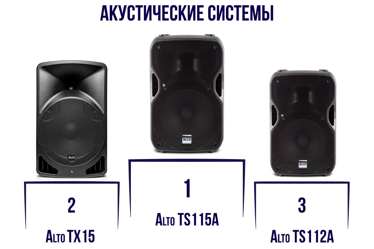 Акустические системы