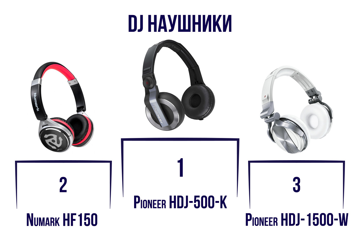 DJ наушники