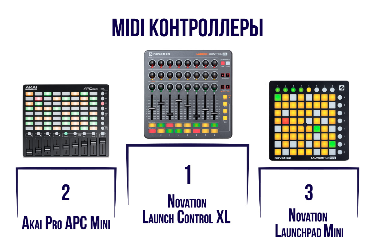 MIDI контроллеры