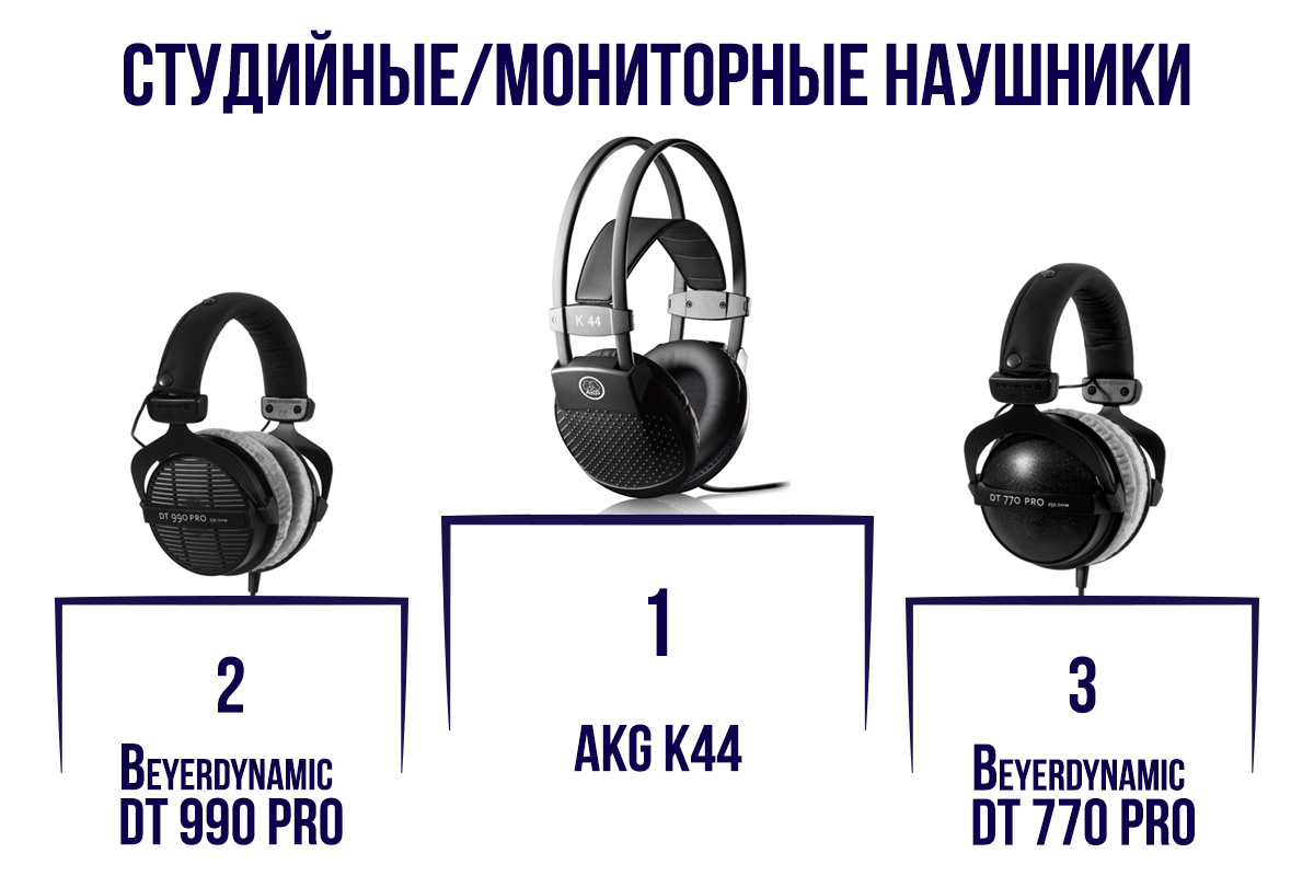 Студийные наушники