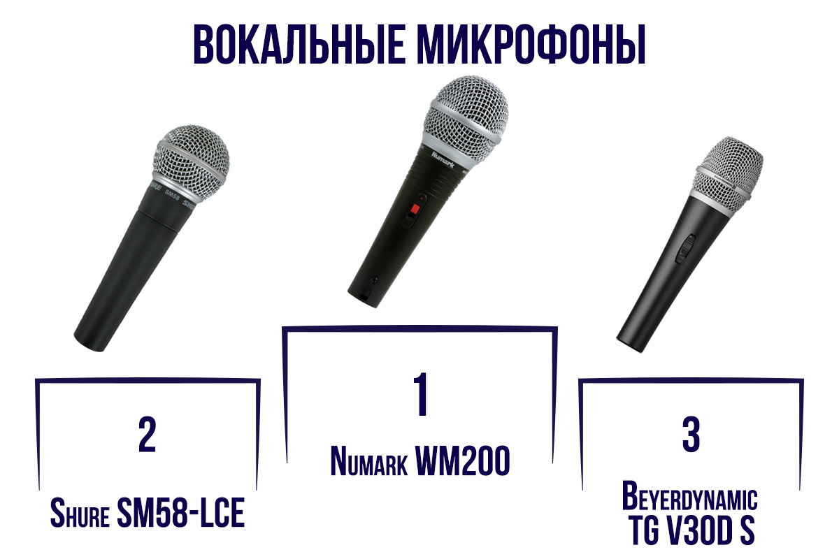 Вокальные микрофоны