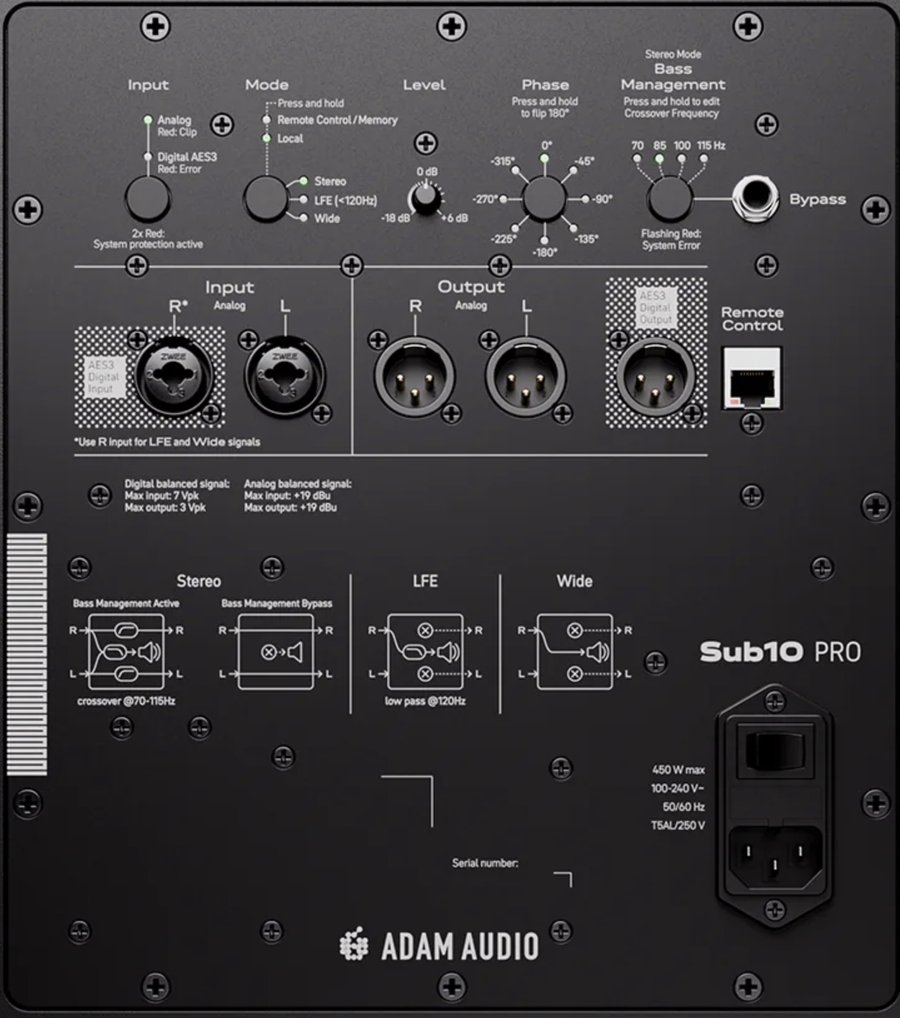 Задняя панель ADAM Audio Sub10 PRO с входами, выходами AES3, кроссовером и фазой