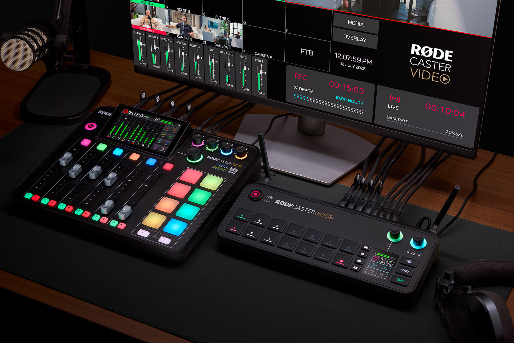 RODECaster Pro II и RODECaster Video, соединённые через RODECaster Sync