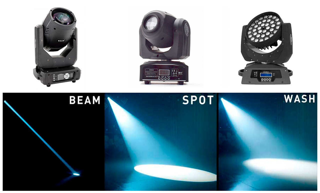 Моторизированные световые головы Beam, Wash, Spot &mdash; сценический свет для мероприятий, примеры луча, заливки и проекций