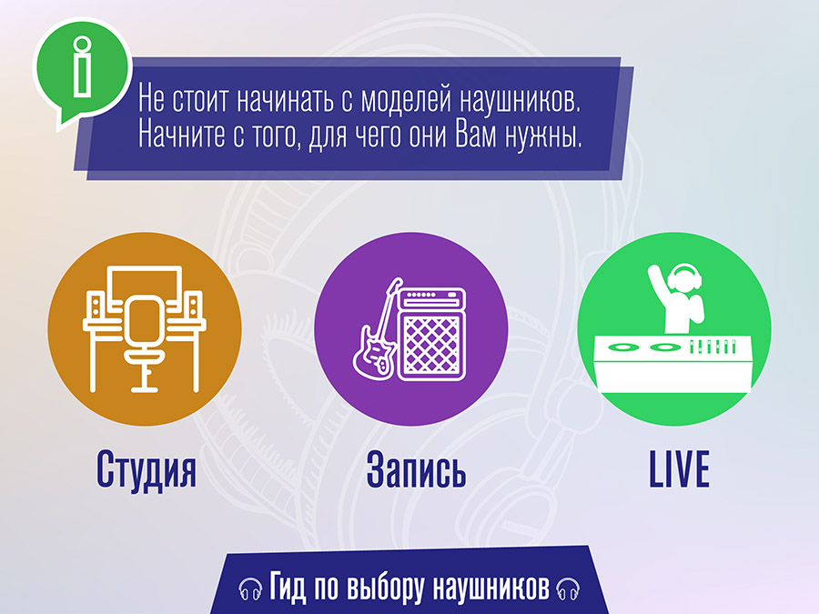 Гид по выбору наушников