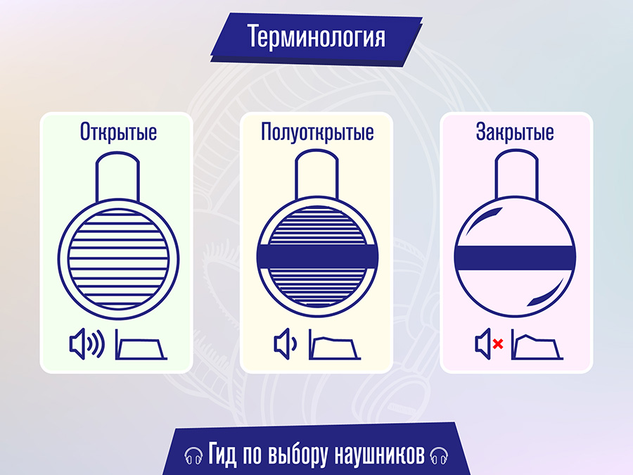 Открытые и закрытые наушники