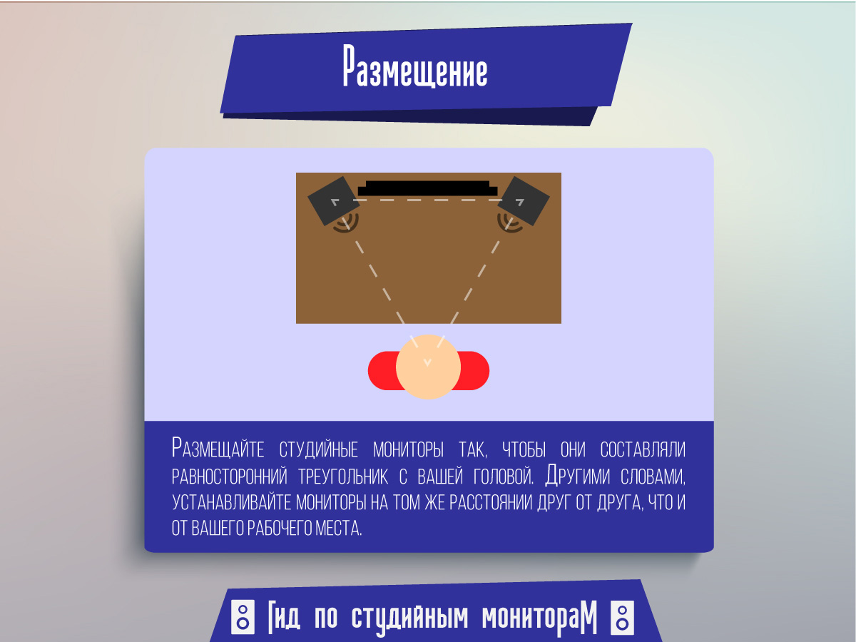 Правильное размещение студийных мониторов Инфографика: правильное размещение студийных мониторов