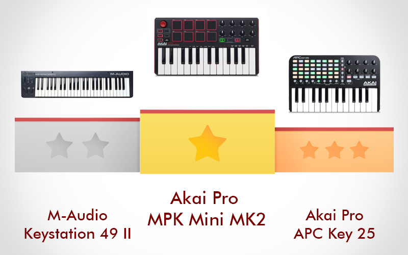 Лучшие MIDI клавиатуры
