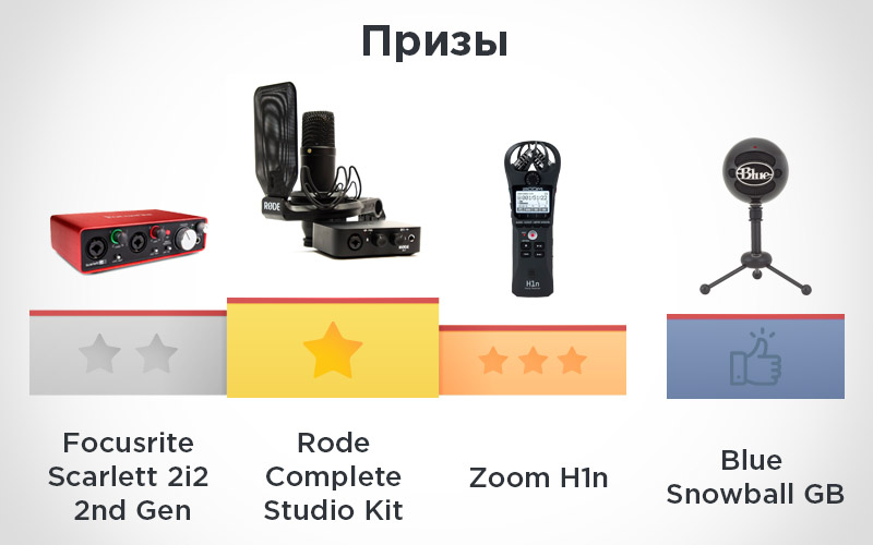 Призы конкурса #djshopby Check
