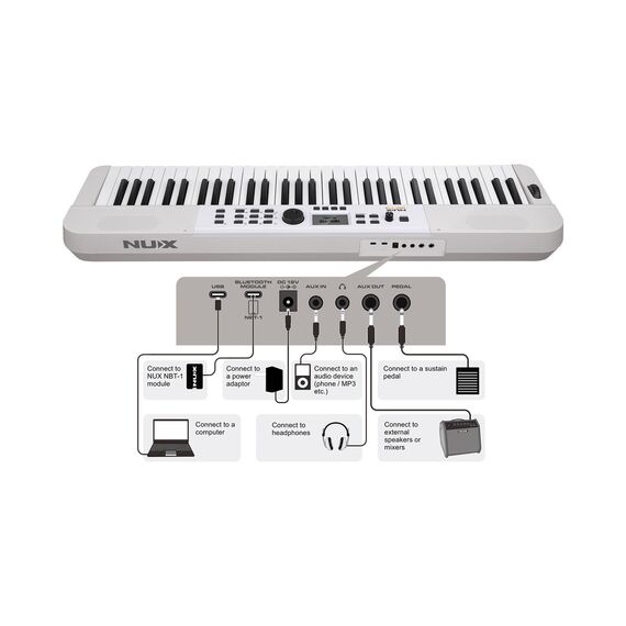 Nux NEK-110-BK Синтезатор