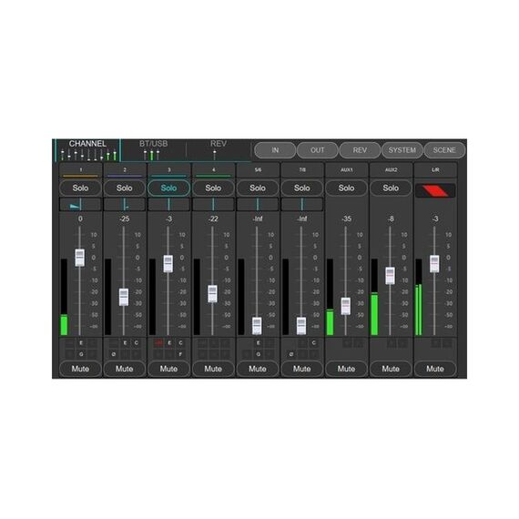 Proel DIGIPAD8 Цифровой микшерный пульт