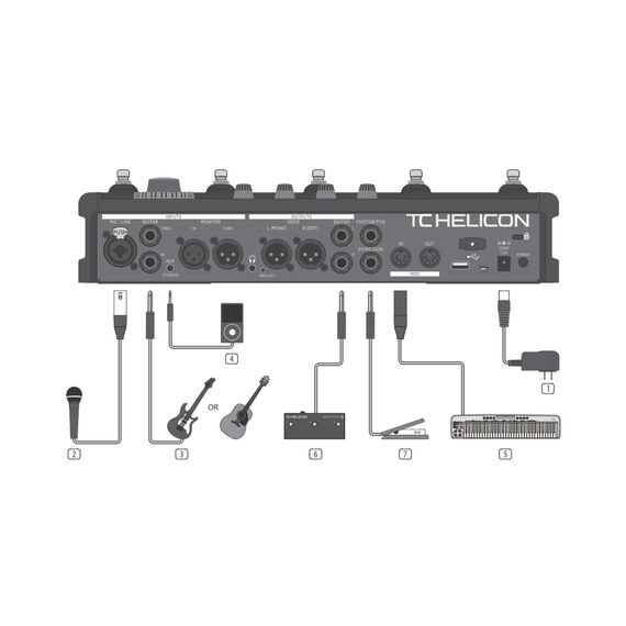 TC Helicon VoiceLive 3 Extreme Вокальный процессор