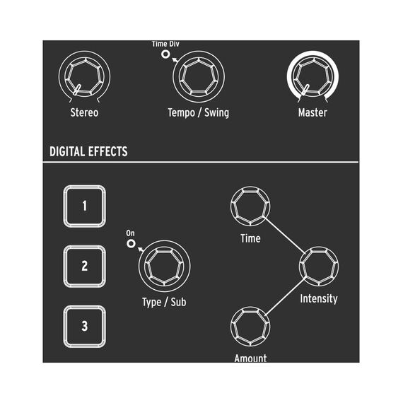 Arturia MiniFreak 49 Гибридный синтезатор, изображение 10